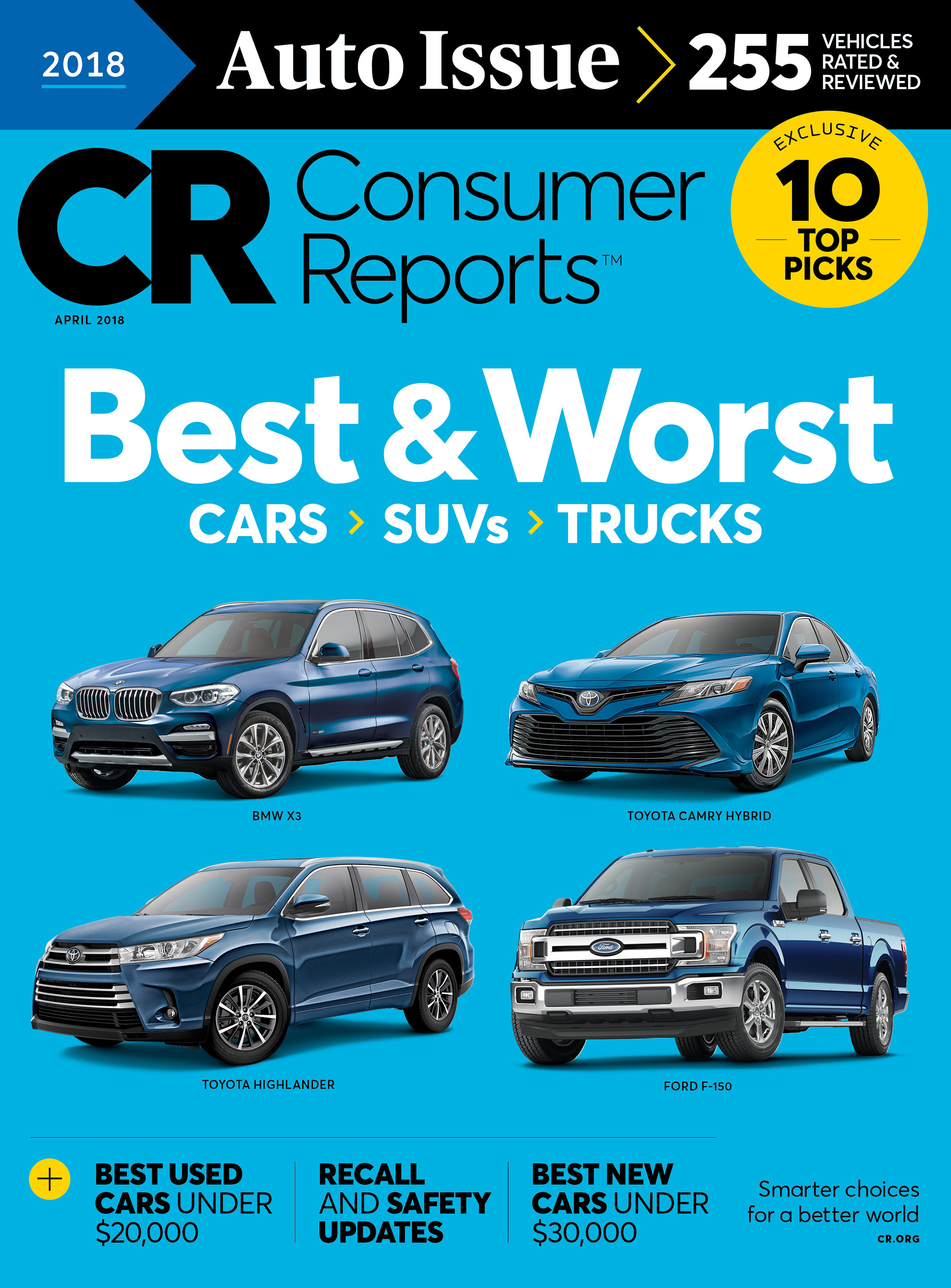 Consumer Reports Names 10 Top Pick Cars For 2018